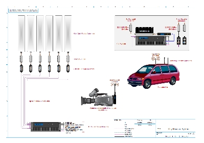 6RF HD Car Repeater 10W City Receive System